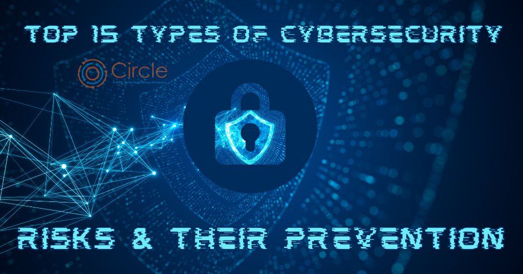 Types of Cybersecurity Risks & Their Prevention