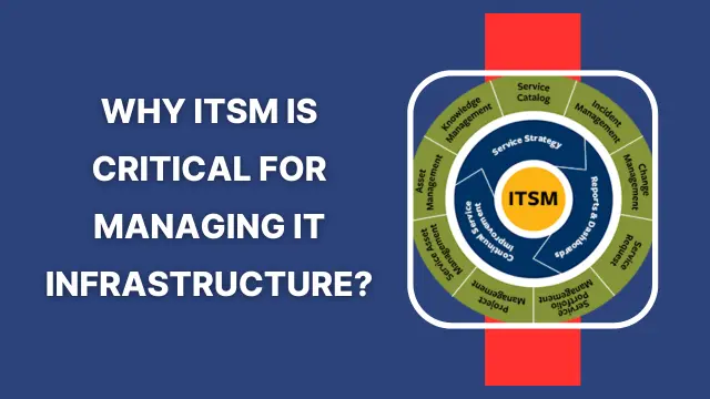 Learn why ITSM is essential for effectively managing IT infrastructure and ensuring efficiency.