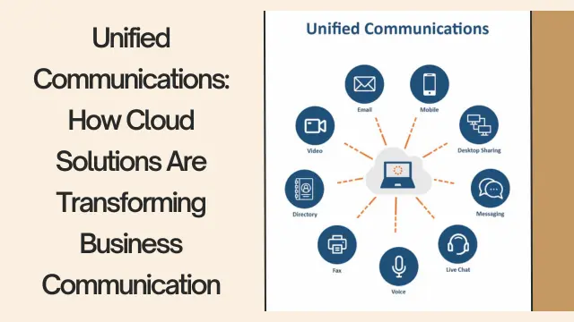 Unified Communications